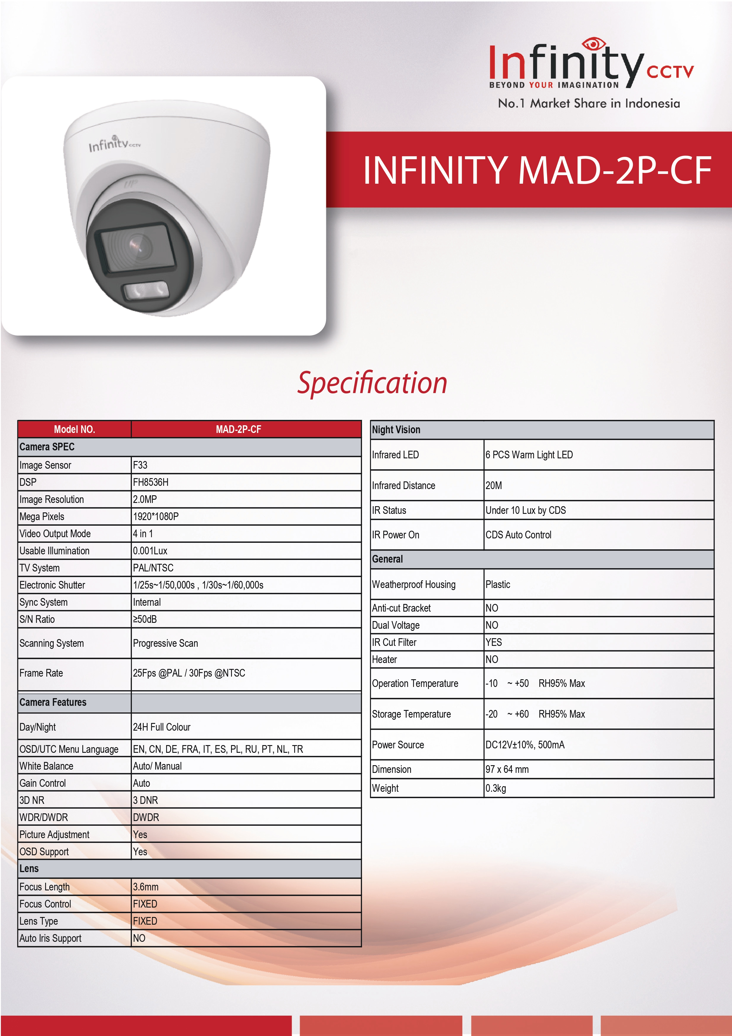 mad-2p-cf